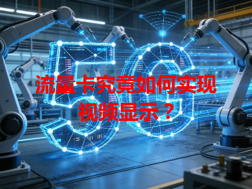 流量卡究竟如何实现视频显示？