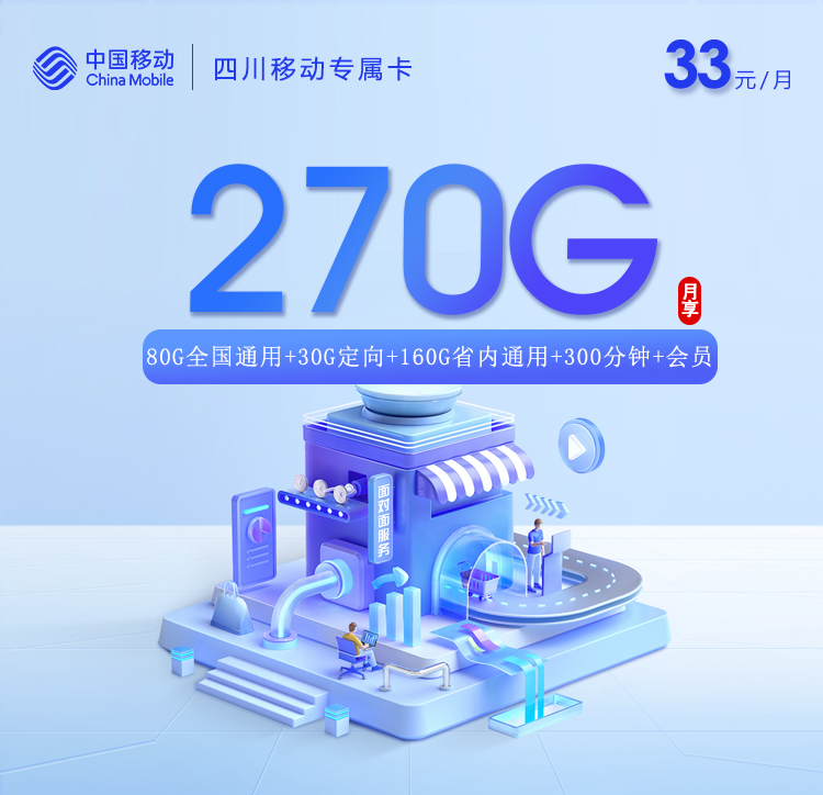 移动四川专属卡③33元/月110G流量+300分钟通话