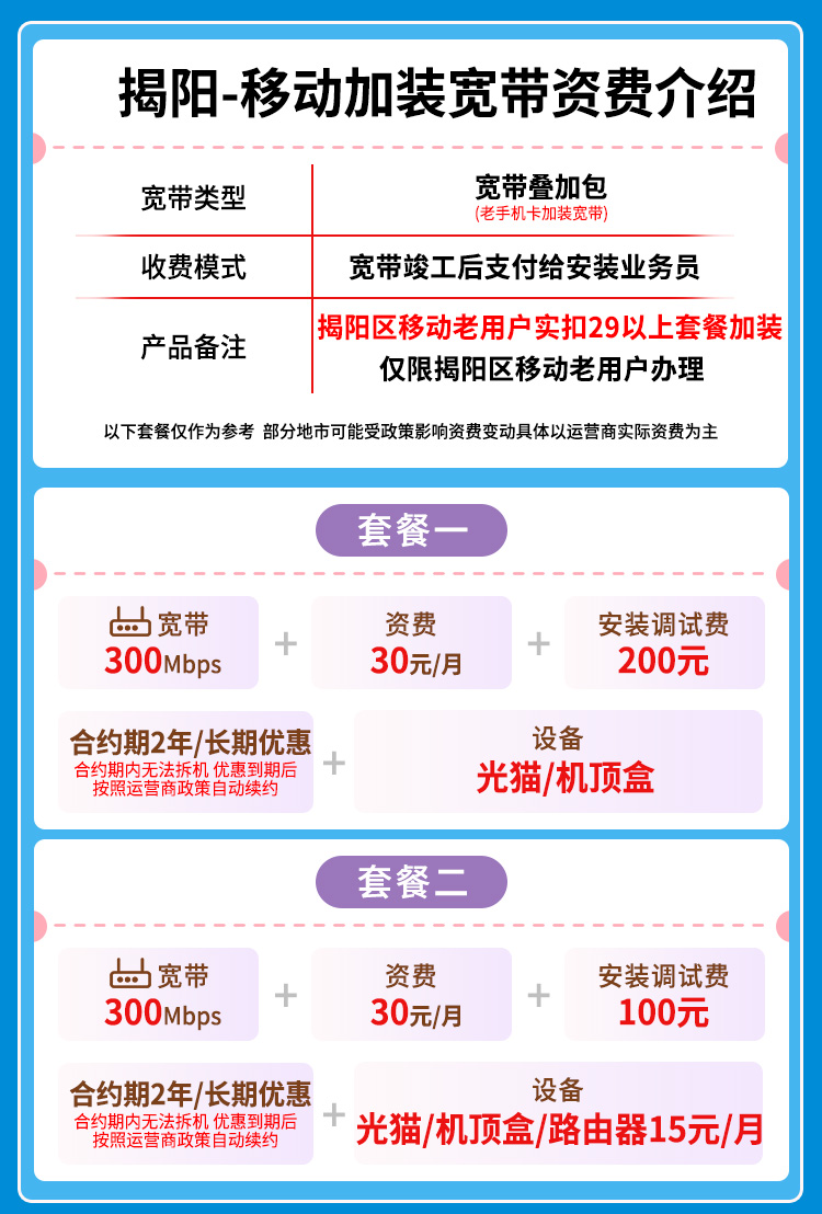 宽带套餐详情图