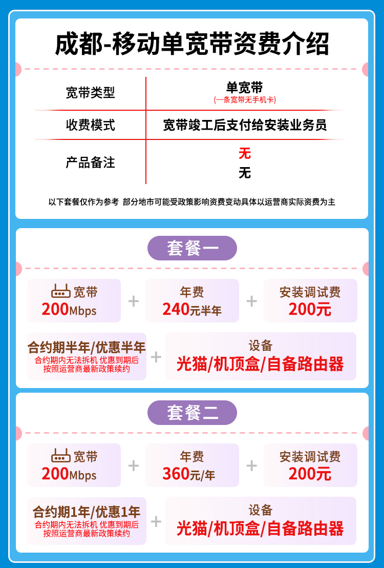 宽带套餐详情图