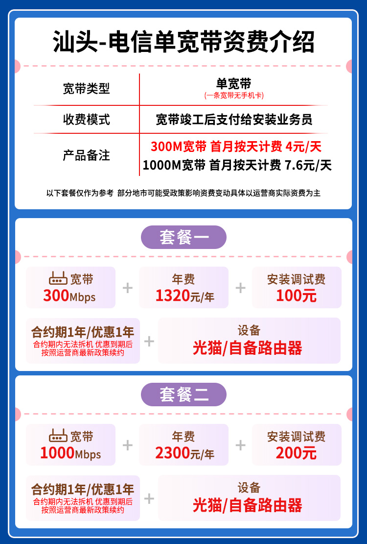 宽带套餐详情图
