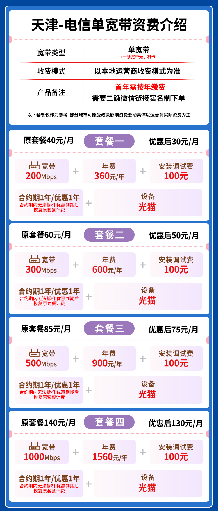 宽带套餐详情图