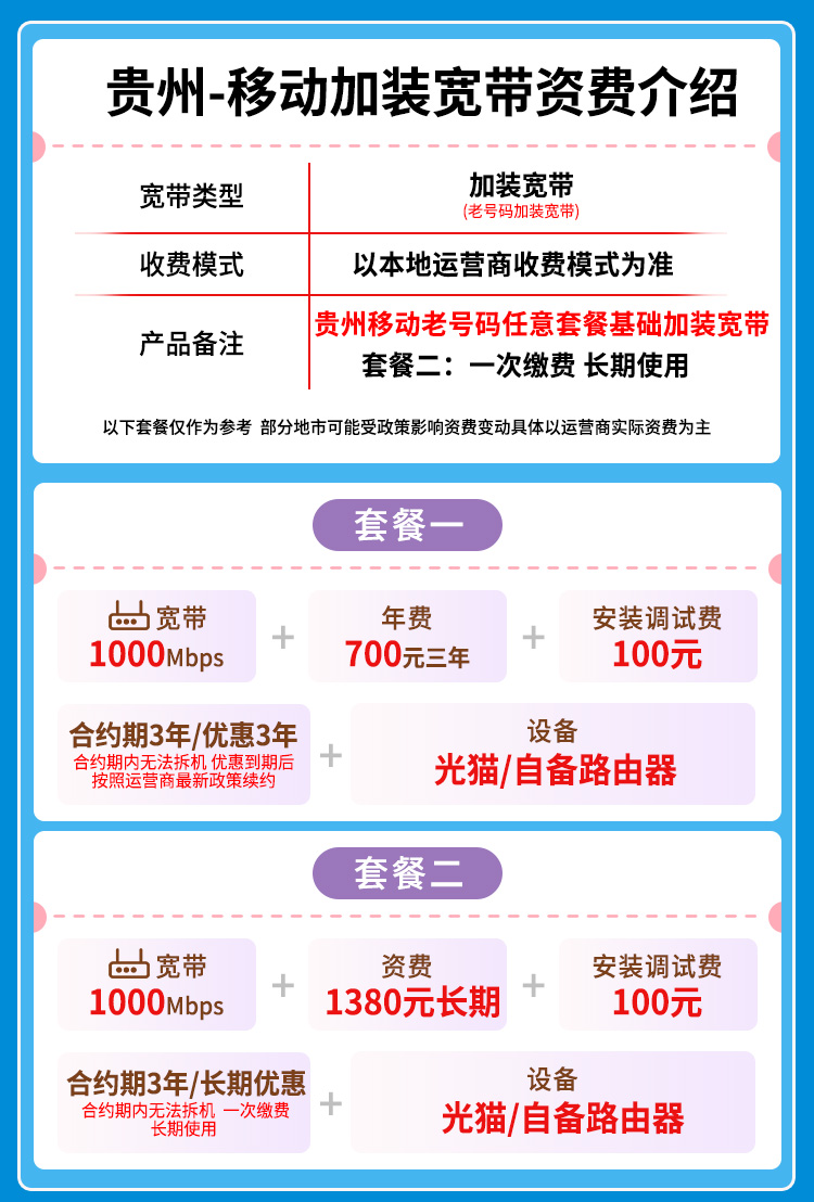 宽带套餐详情图