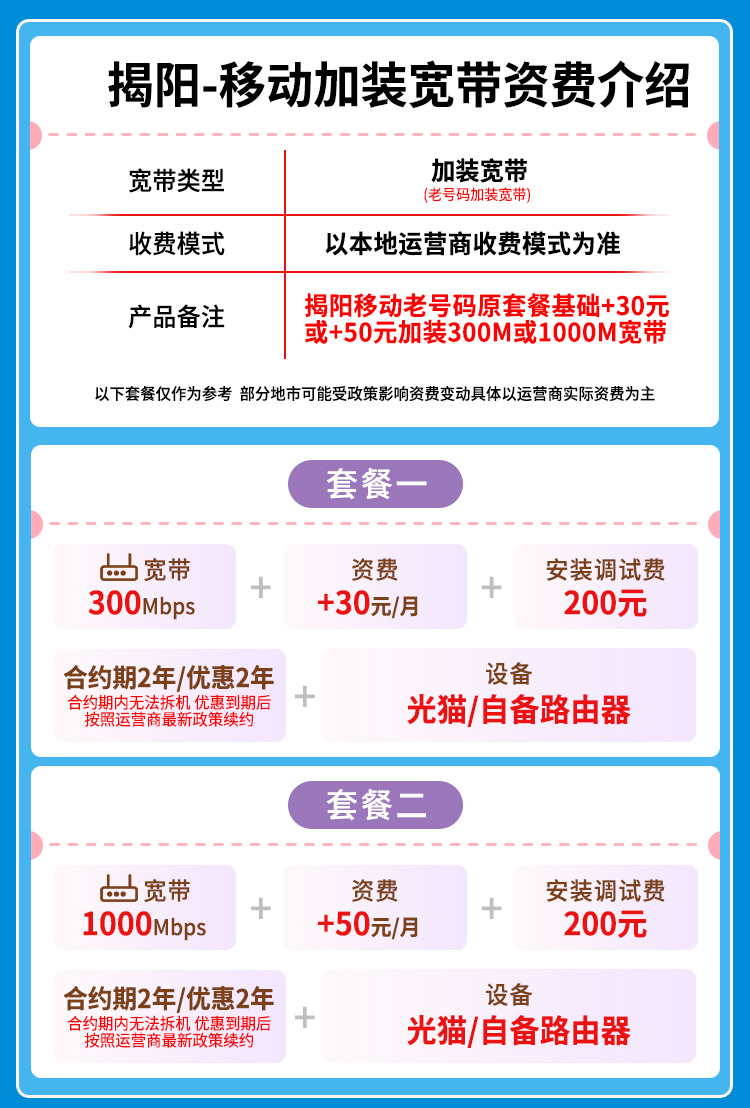 宽带套餐详情图