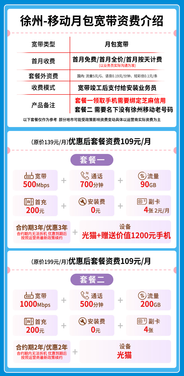 宽带套餐详情图