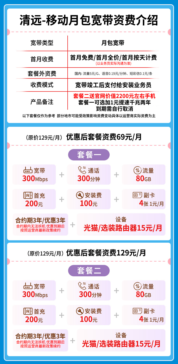 宽带套餐详情图