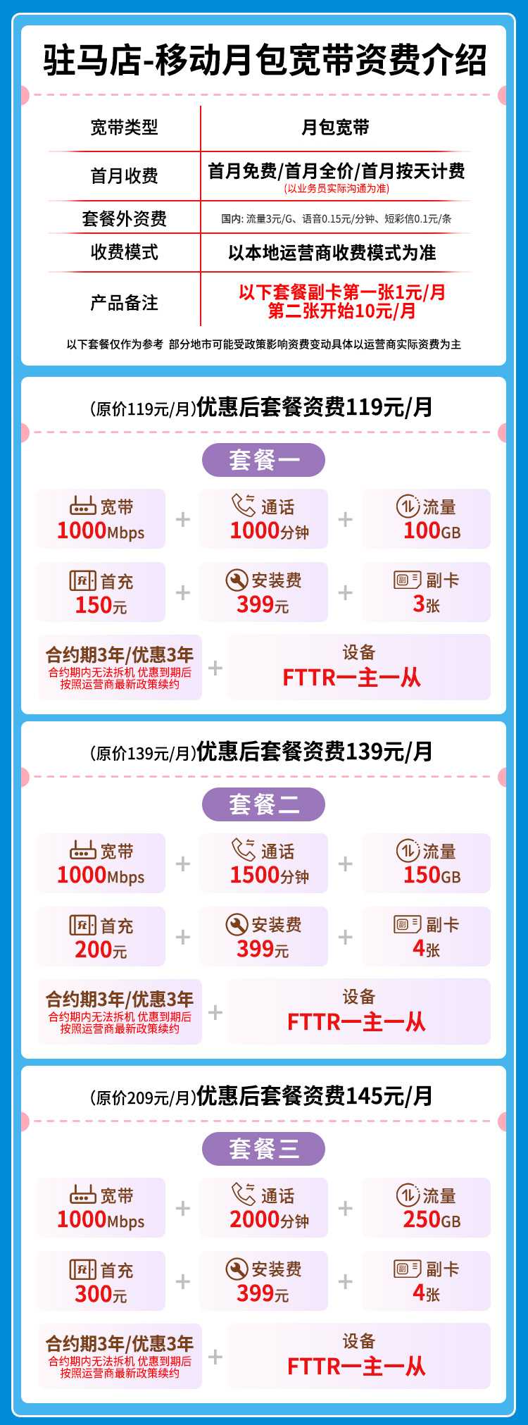 宽带套餐详情图