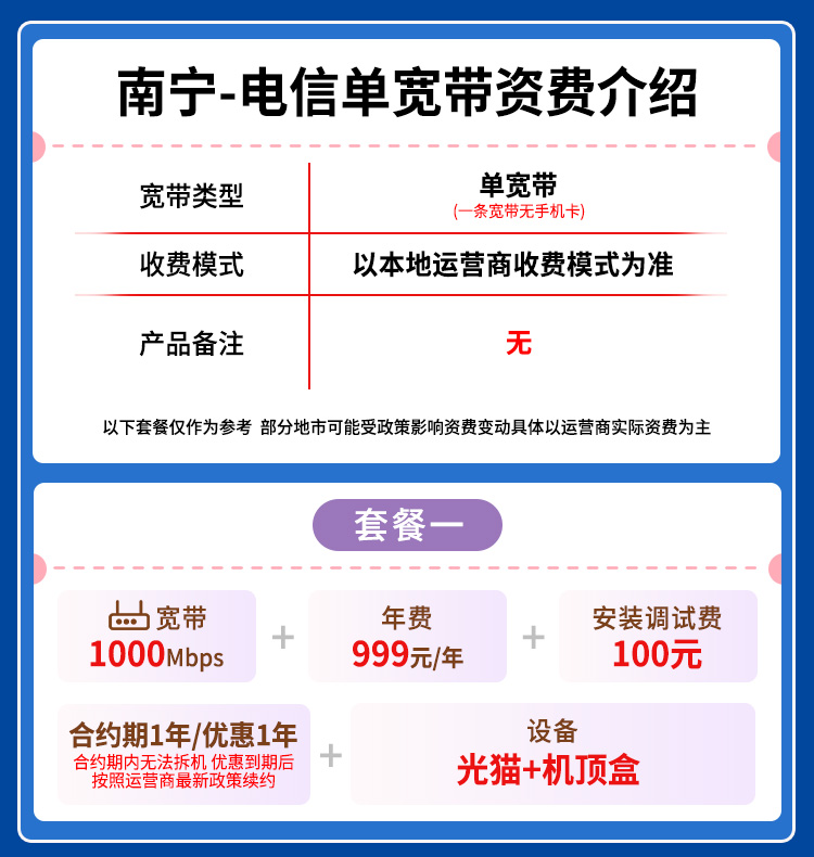 宽带套餐详情图