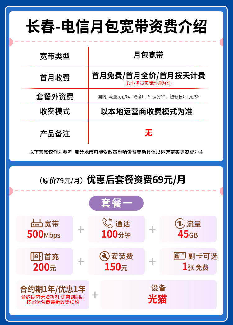 宽带套餐详情图