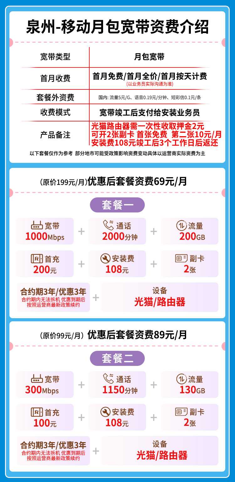 宽带套餐详情图