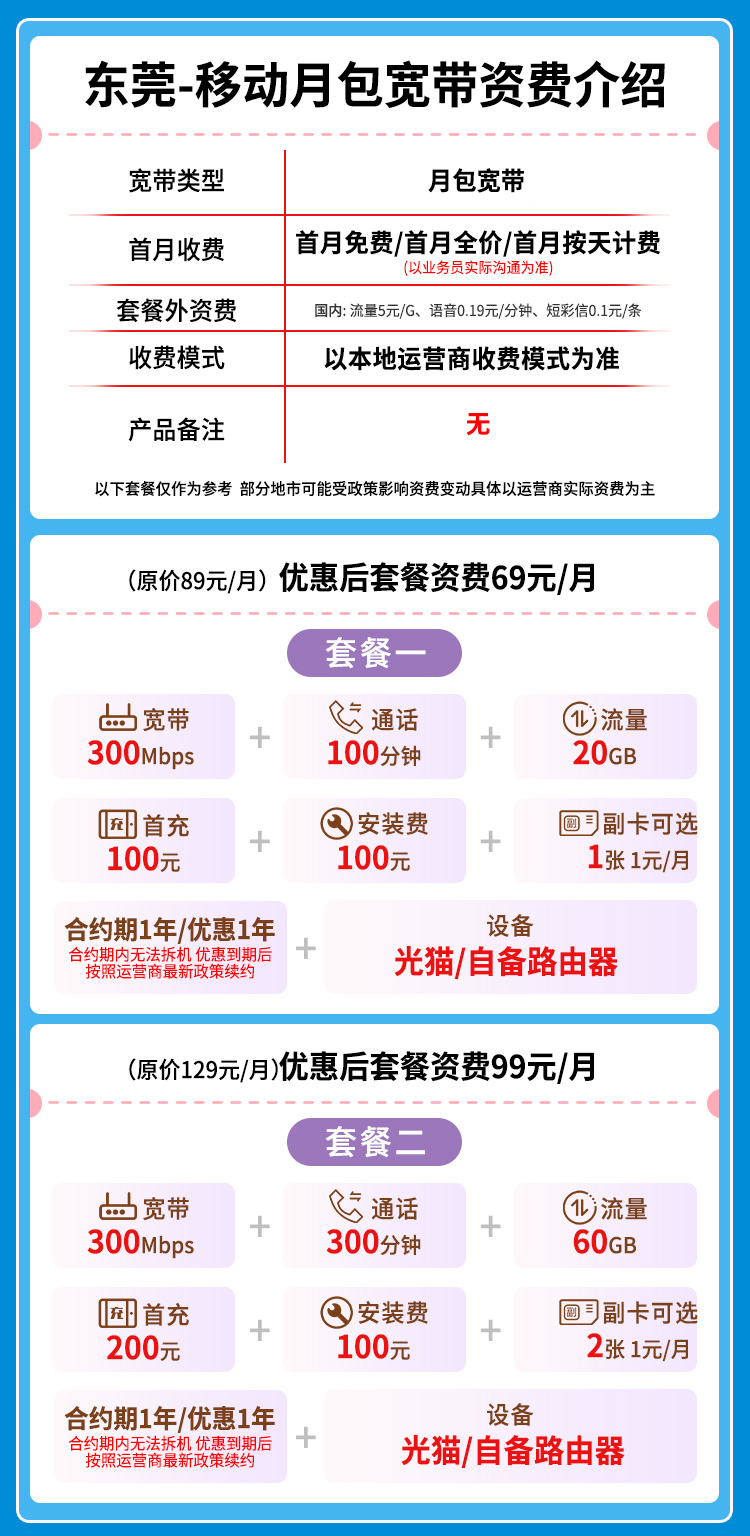 宽带套餐详情图