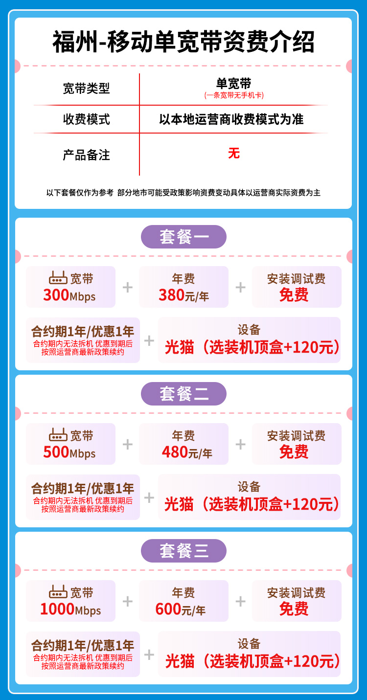 宽带套餐详情图