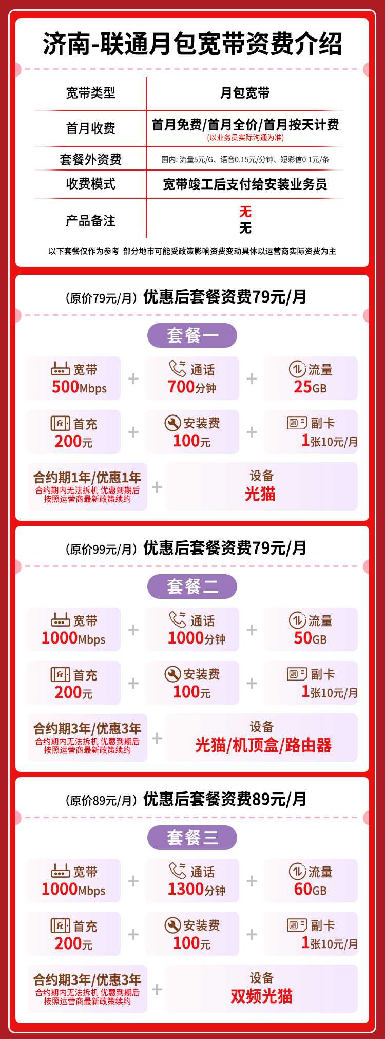 宽带套餐详情图