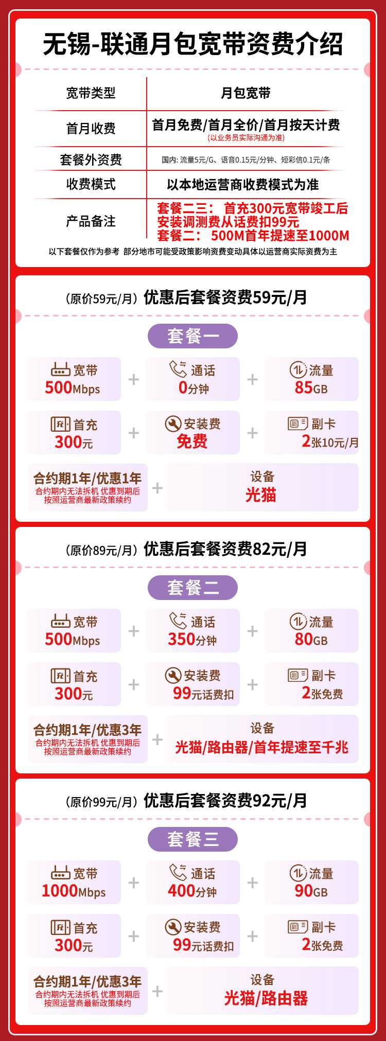 宽带套餐详情图