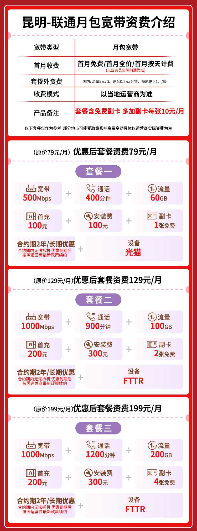 宽带套餐详情图