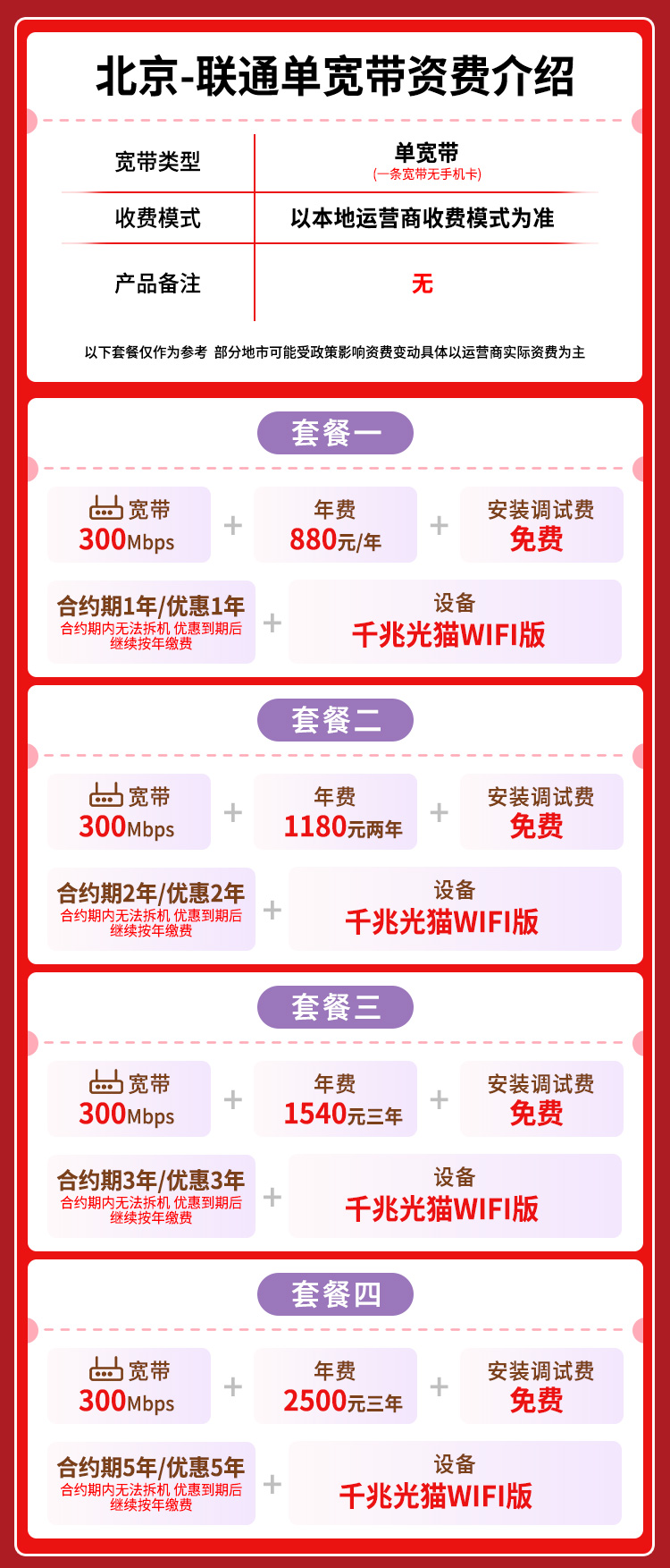 宽带套餐详情图