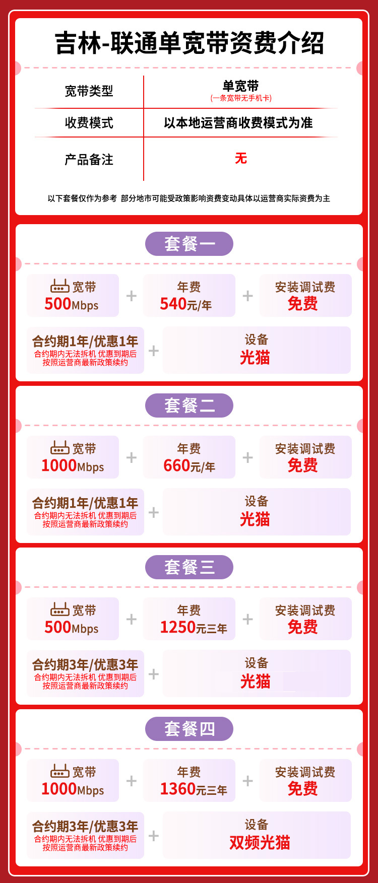 宽带套餐详情图